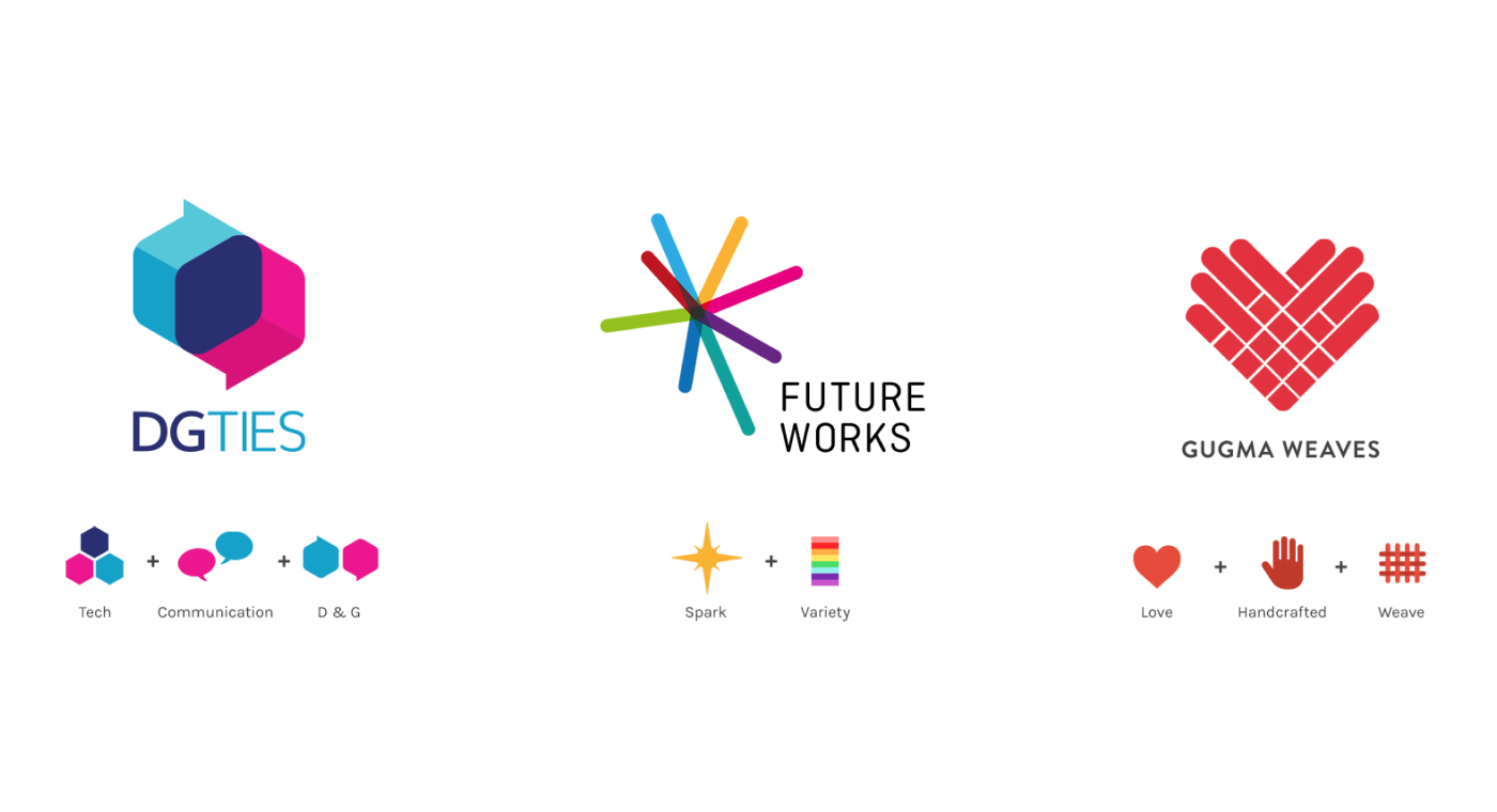 Logos for DGTies, Futureworks, Gugma Weaves